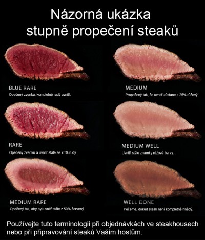 steak---stupne-propeceni.jpg